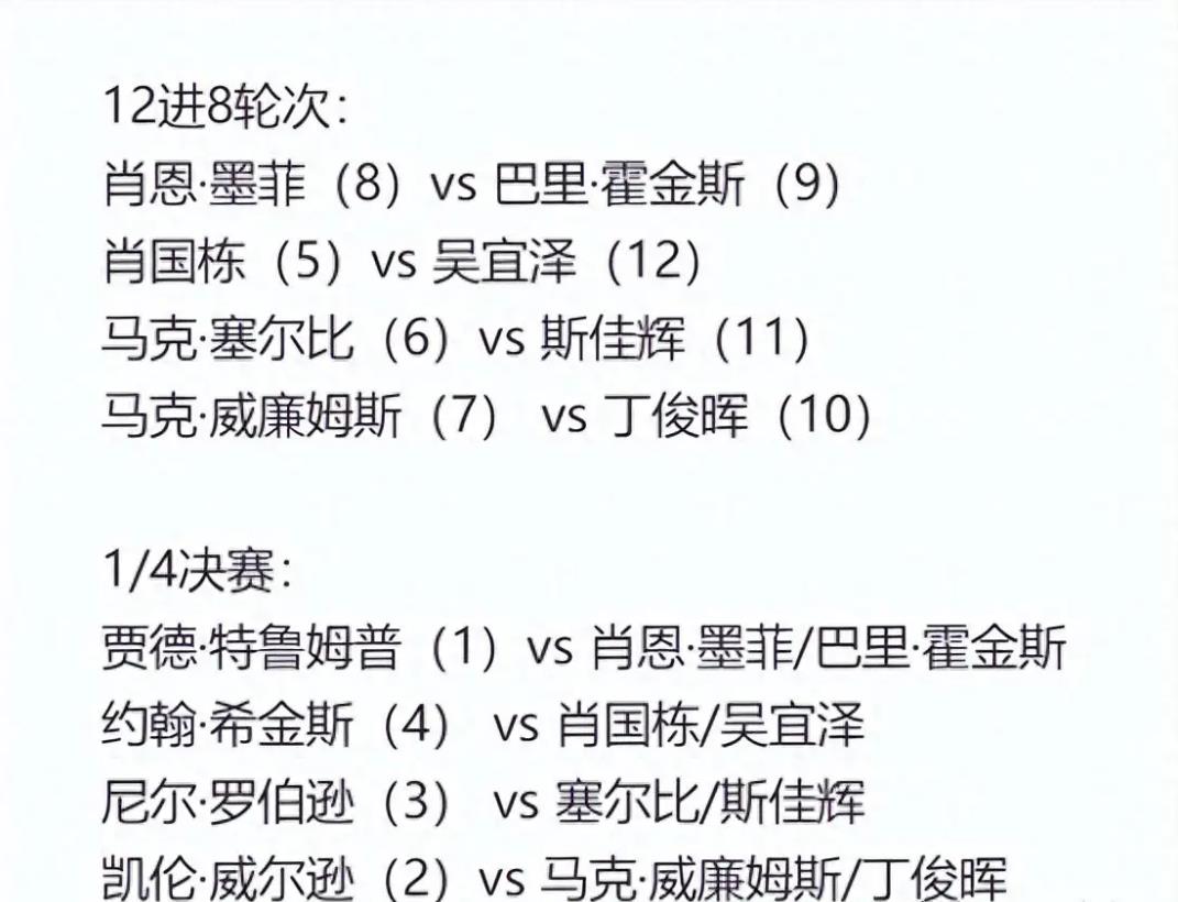 巴黎圣日耳曼门将多次救险，当选全场最佳球员，留言数据所以.九游体育版